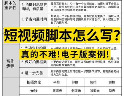 短視頻内容腳本應該如何編寫？